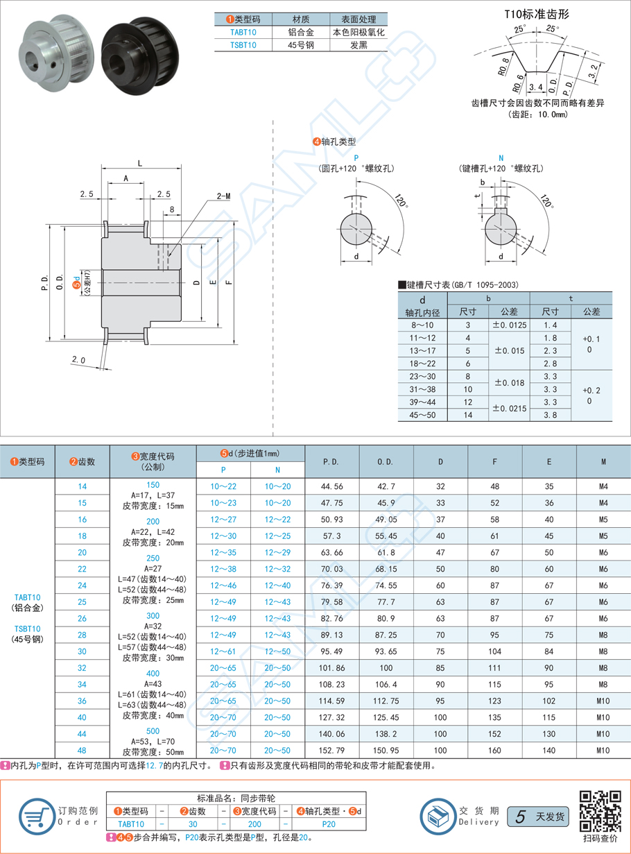 重型机械设备选什么同步带轮