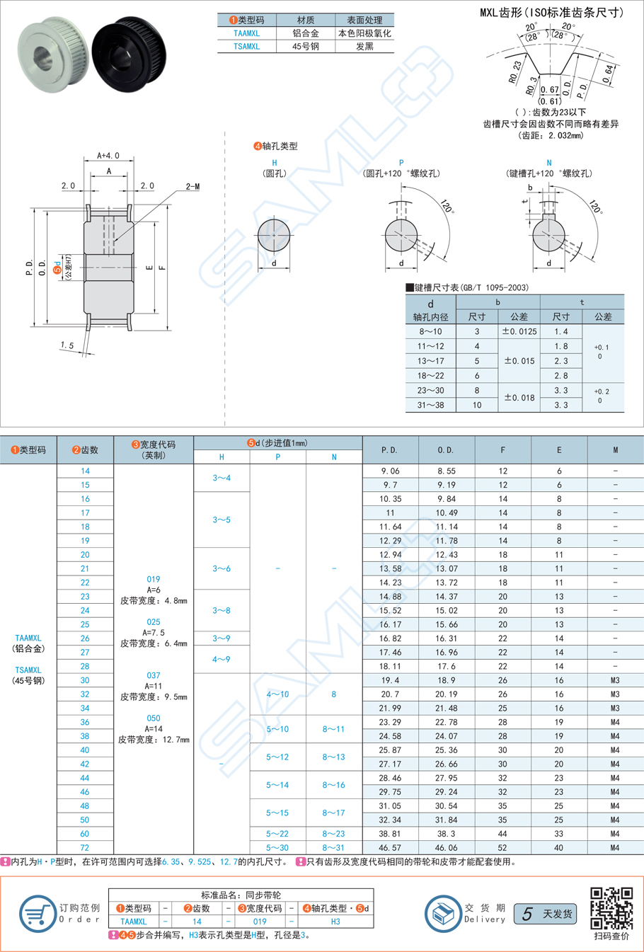 同步带轮的扭矩与轴孔关系