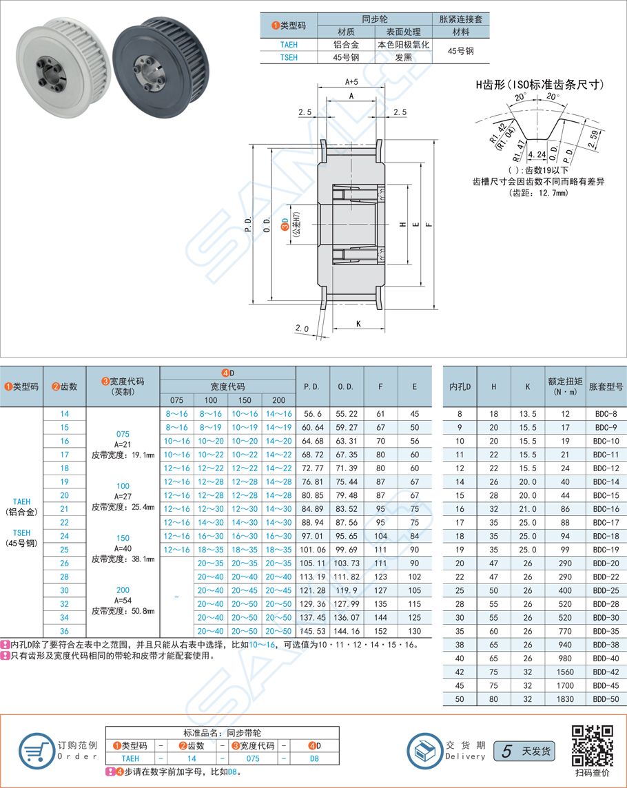 免键同步带轮-H型规格参数